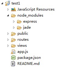 Node项目文件结构图